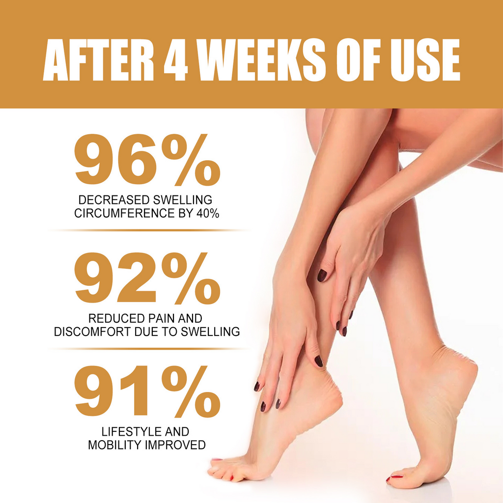 Warming Massage Body Oil