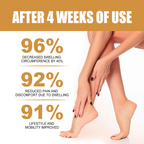 Warming Massage Body Oil